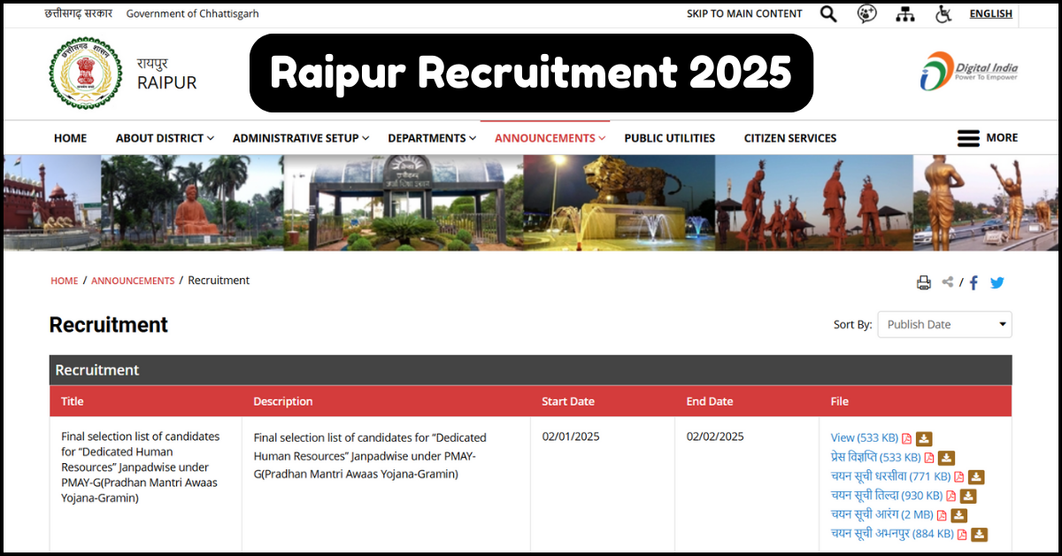 Raipur recruitment 2025