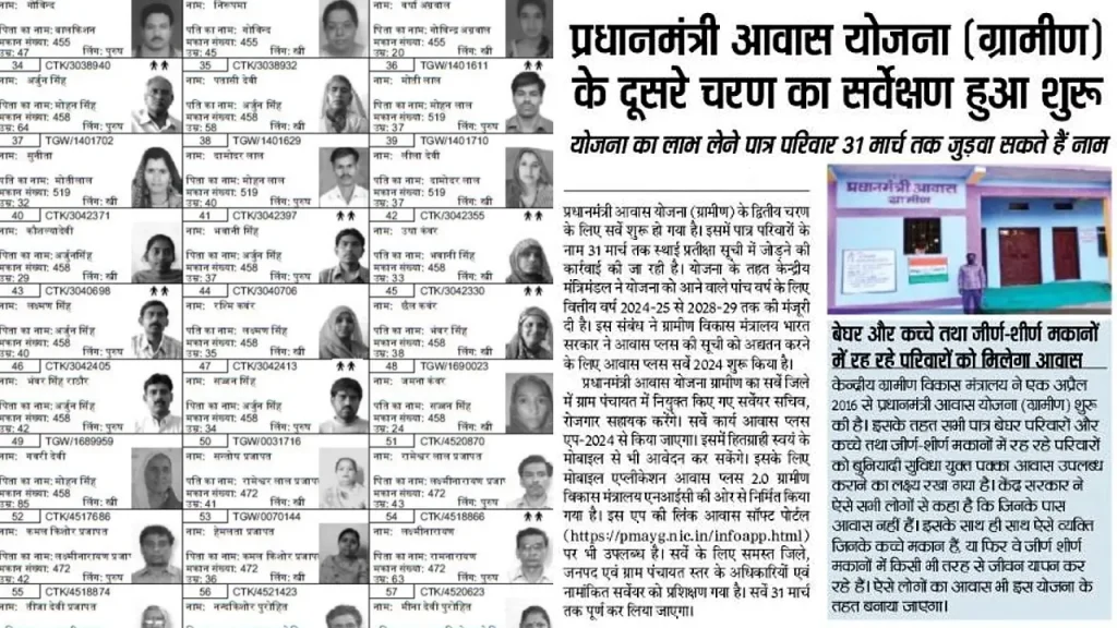 PM Awas Yojana Reject Form 2025