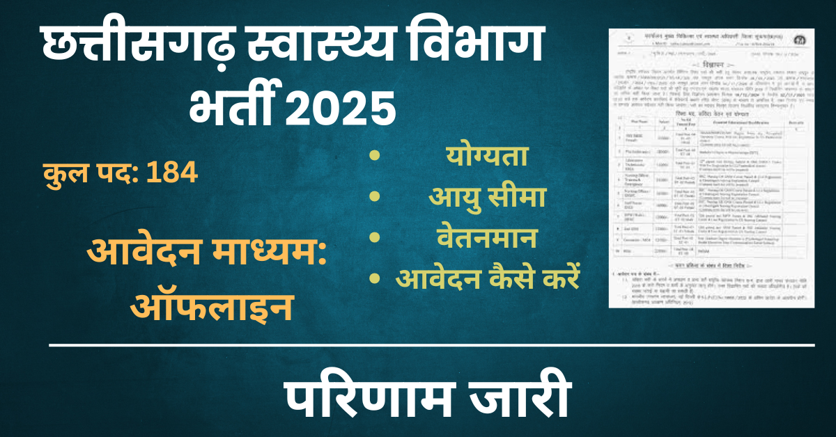 CG Health Vibhag Vacancy 2025
