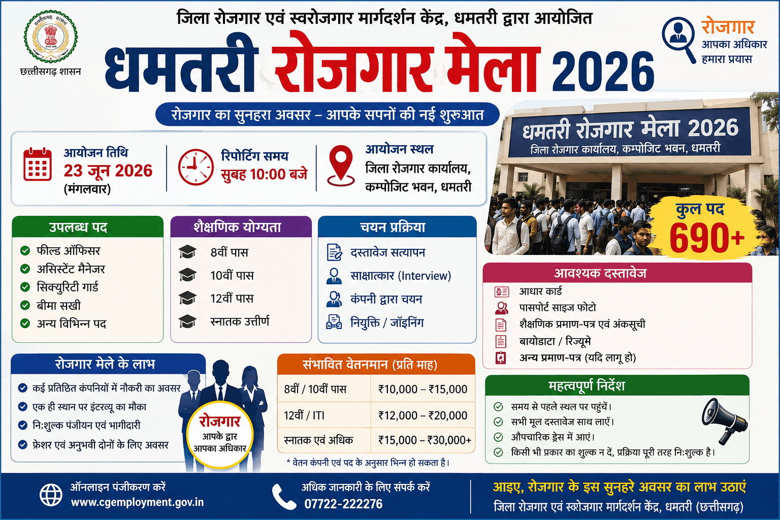Dhamtari Rojgar Mela 2026